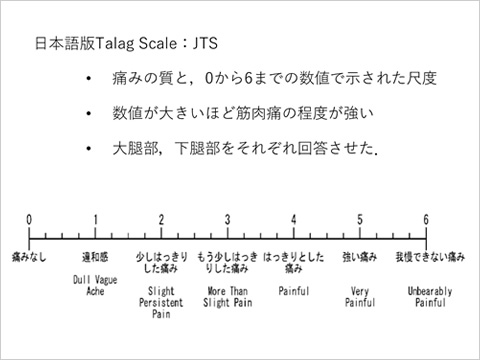 日本語版 Talag Scale : JTS